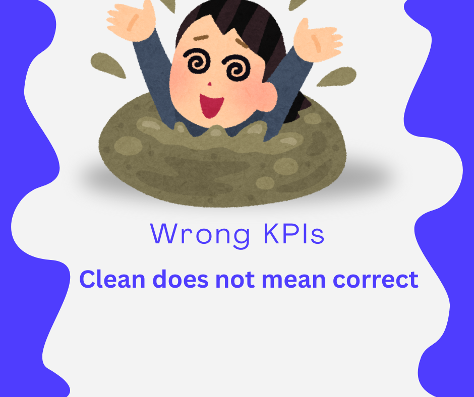 Confused analyst sinking in muddy KPIs with caption: Clean does not mean correct
